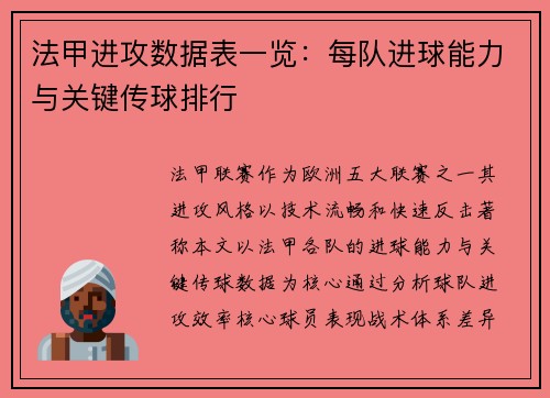 法甲进攻数据表一览：每队进球能力与关键传球排行
